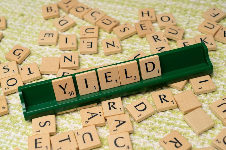 dividend yield management group